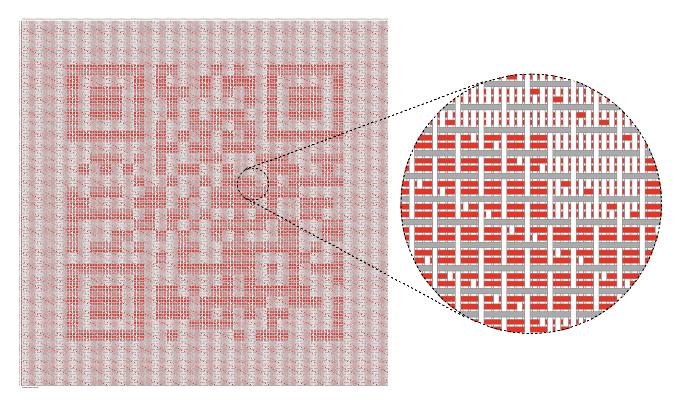 Weaving Invisible Near-Infrared Markers into Fabrics for Deformation Sensing draft