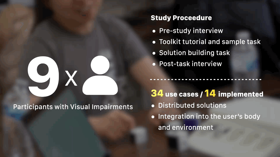 Tangible AI Toolkit for Co-Making Physical DIY-AT for People with Visual Impairments clip
